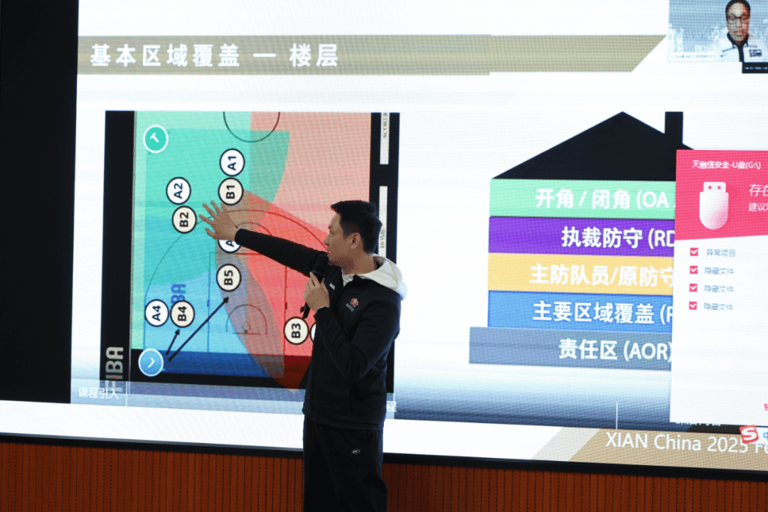 开云中国大陆-关于青少年裁判员“实战演练+能力提升”模式在全国部分地区快速推广的信息